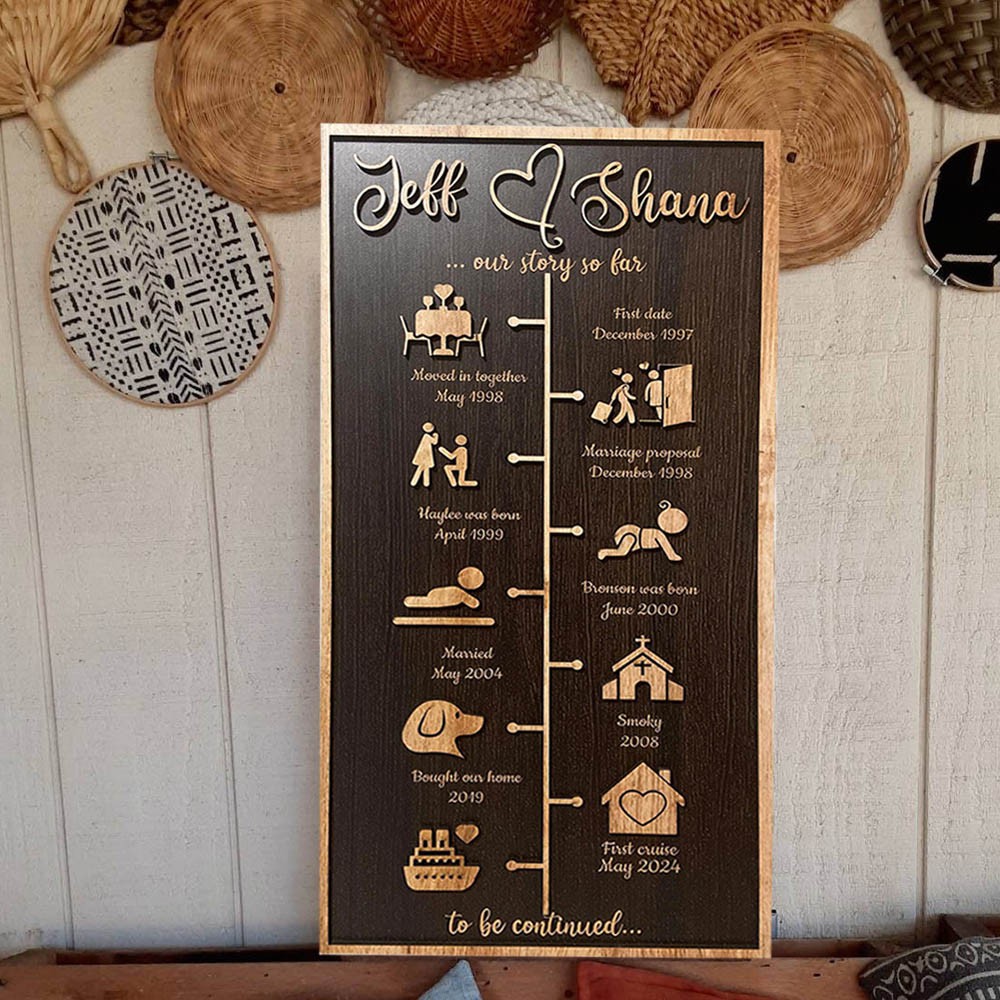 Gepersonaliseerde liefdesverhaal tijdlijn houten bord cadeaus voor koppel jubileum cadeau voor vrouw echtgenoot