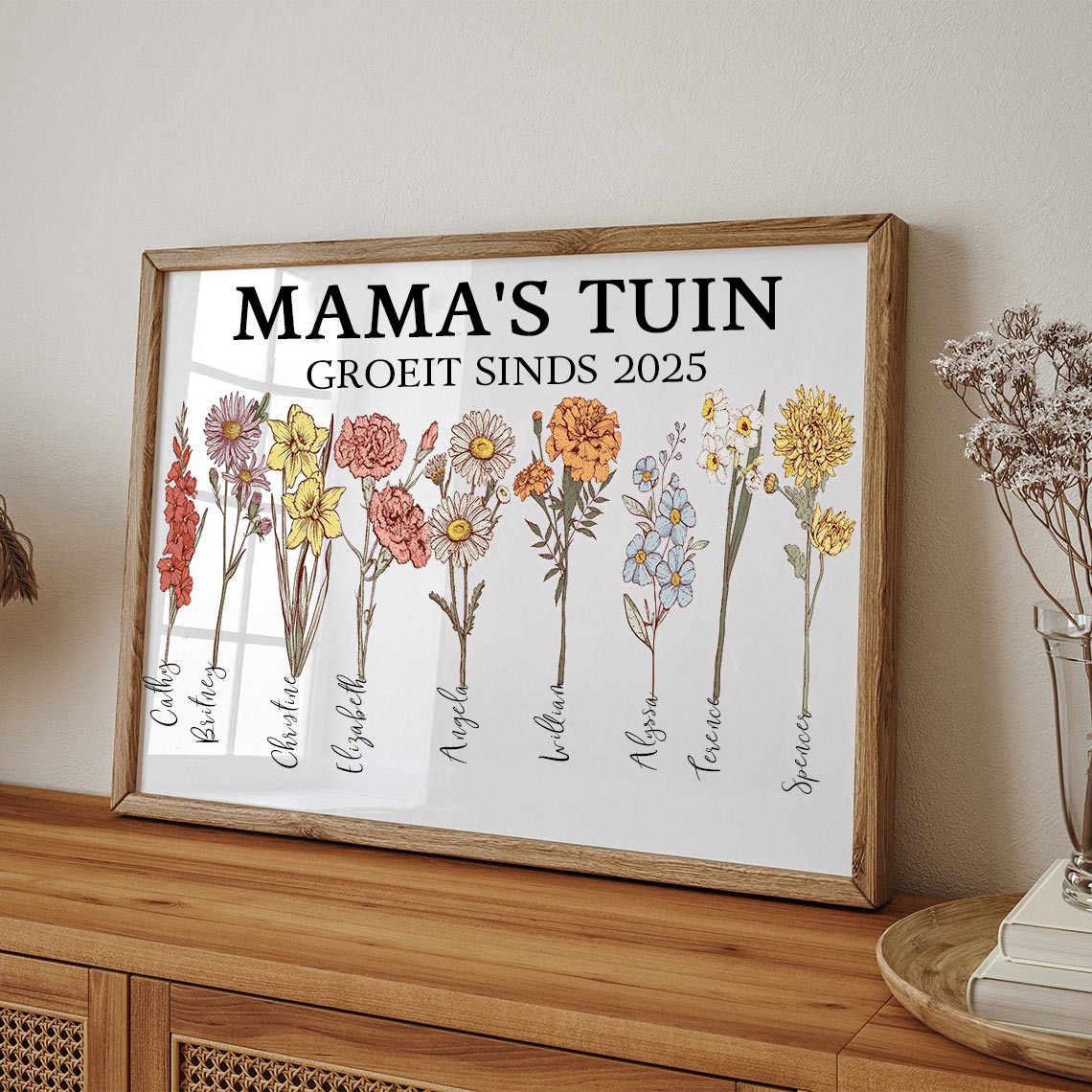 Gepersonaliseerde oma's tuin geboortemaand bloemenprintlijst met namen van kleinkinderen Verjaardagscadeaus voor oma en moeder Babyshowercadeau Moederdag cadeau-ideeën