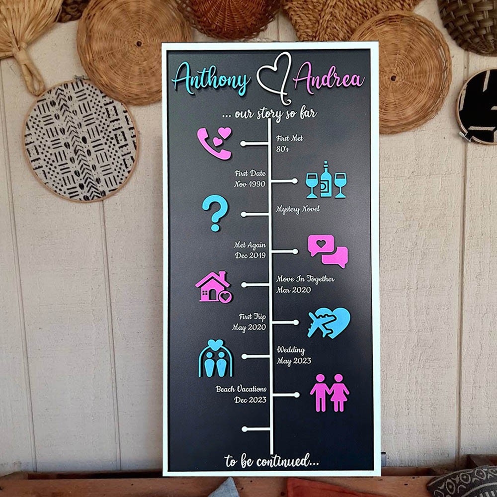Personalised Love Story Timeline Wood Sign Gifts for Couple Anniversary Gift for Wife Husband
