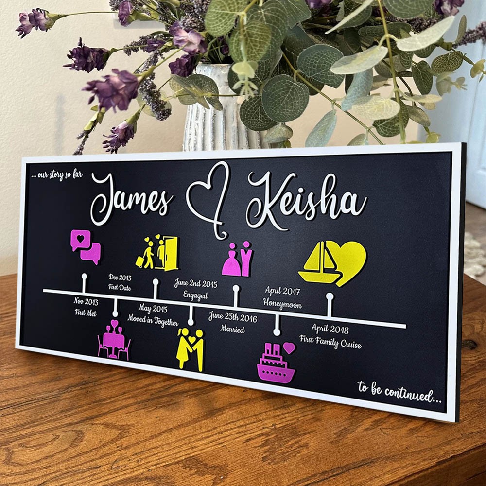Personalised Love Story Timeline Wood Sign Gifts for Couple Anniversary Gift for Wife Husband