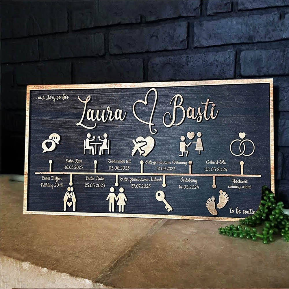 Personalised Love Story Timeline Wood Sign Gifts for Couple Anniversary Gift for Wife Husband