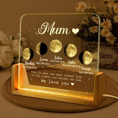This Is What The Moon Looked Like on The Nights You Became Our Mum Custom Moon Phase Night Light for Mum Mother's Day Gift
