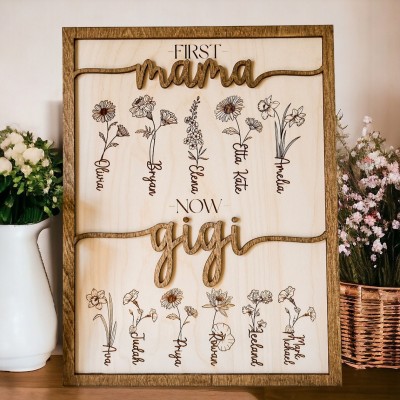 First Mama Now Gigi Personalised Birth Month Flowers Frame Unique Gift For Mum Grandma Christmas Gift