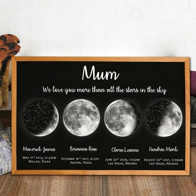 Mum We Love You More Than All The Stars In The Sky Custom Star Map Frame with Moon Phase for Mum Unique Christmas Gifts