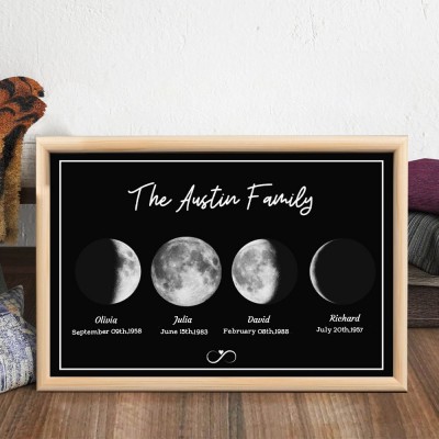Personalised Family Moon Phase Print Wood Frame Gifts for Mum Family Keepsake Gift Mother's Day Gift