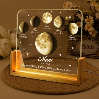 The Nights You Became Our Mother Custom Moon Phase Print Photo Night Light Lamp Birthday Gift For Mum Mother's Day Gifts Baby Shower Gift