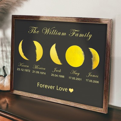 Custom Family Moon Phase Print Frame with Kids Names Keepsake Gifts for Mum Grandma Mother's Day Gift Ideas