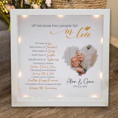 Custom Photo Light Up Lamp Frame Christmas Gift For Wife Husband Anniversary Gift Ideas