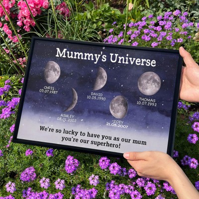 Custom Mummy's Universe Moon Phase Frame By Date with Kids Names Unique Gifts for Mum Mother's Day Gift