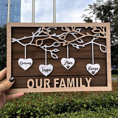 Personalised Our Family Tree Sign For Mum, Grandma