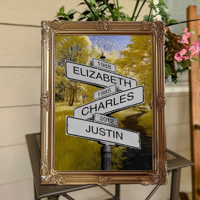 Personalised Family Date of Birth Vintage Street Frame Sign with Multi-Names Love Gifts for Mum Dad Gift Ideas for Family
